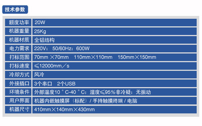 【供應(yīng)進(jìn)口光纖激光打標(biāo)機(jī) 美國新銳激光管】?jī)r(jià)格,廠家,圖片,打碼機(jī),上海潛利電子科技-
